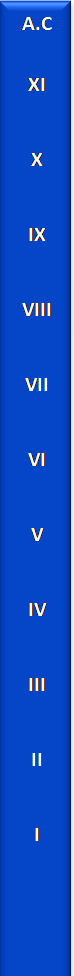 AC