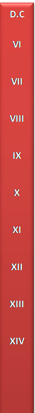 DC