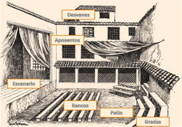 corral